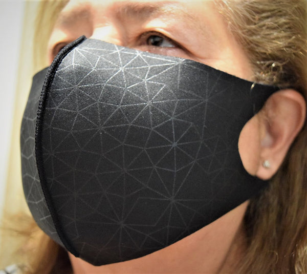 ANTIMICROBIAL NEOPRENE REUSABLE MASKS - MASQUES ANTIMICROBIENS RÉUTILISABLES EN NÉOPRÈNE